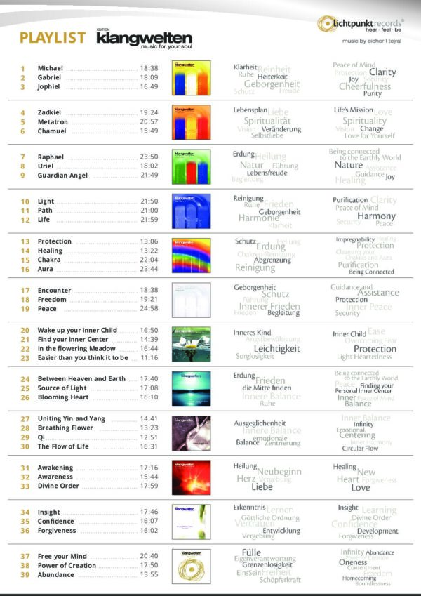 A4-Poster_KW-Playlist-pdf